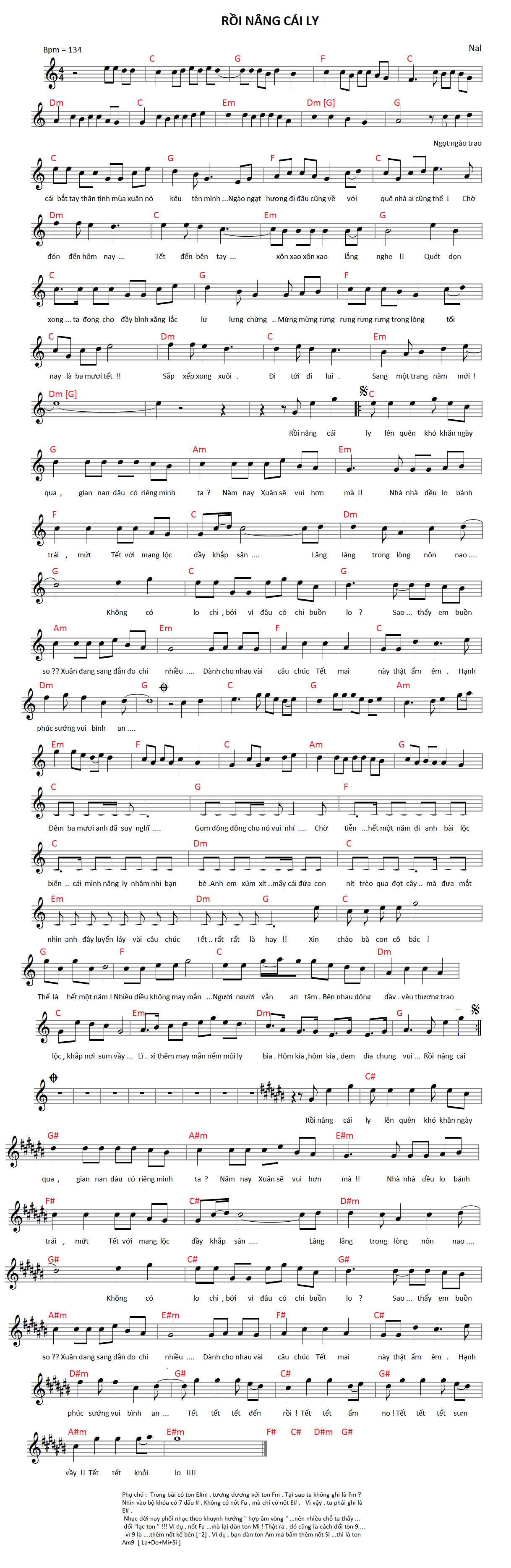 Sheet nhạc Rồi Nâng Cái Ly